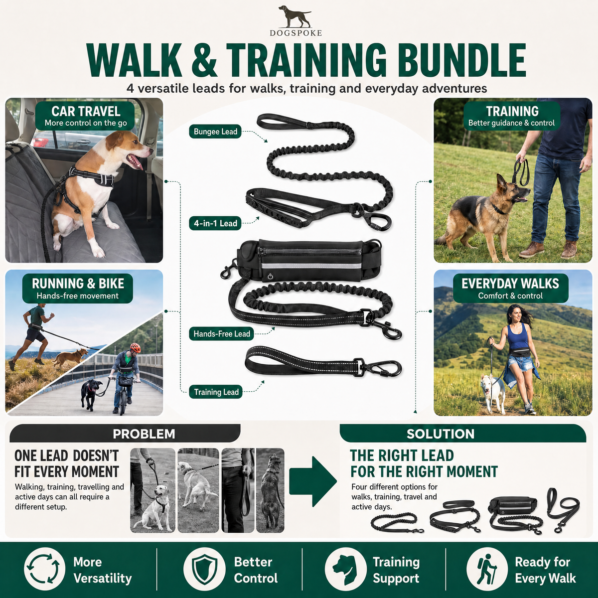 Walk & Training Bundle